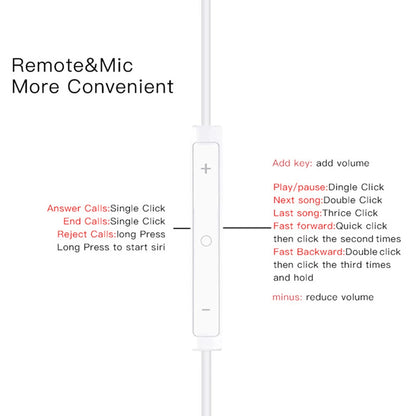 For Apple Original Headphones